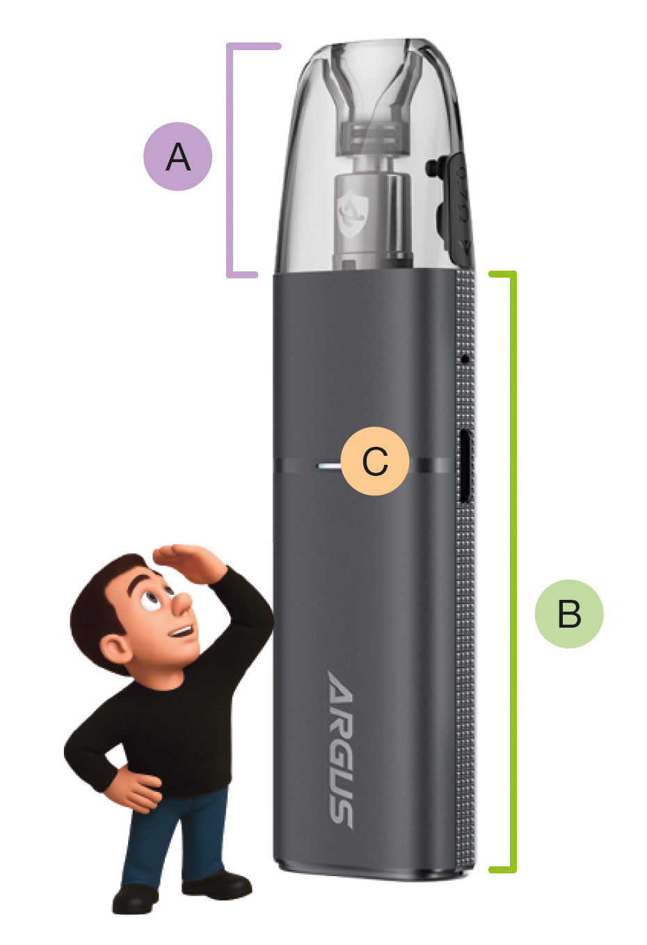 Základné elektronické cigarety (PODy)