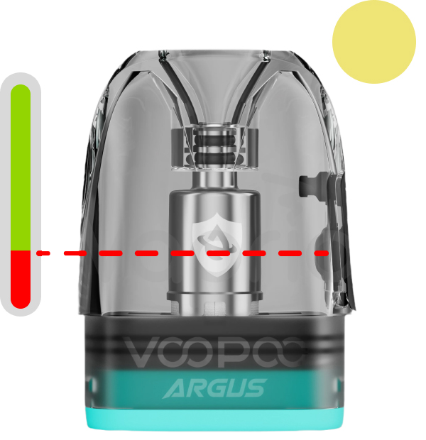 Základné elektronické cigarety (PODy)