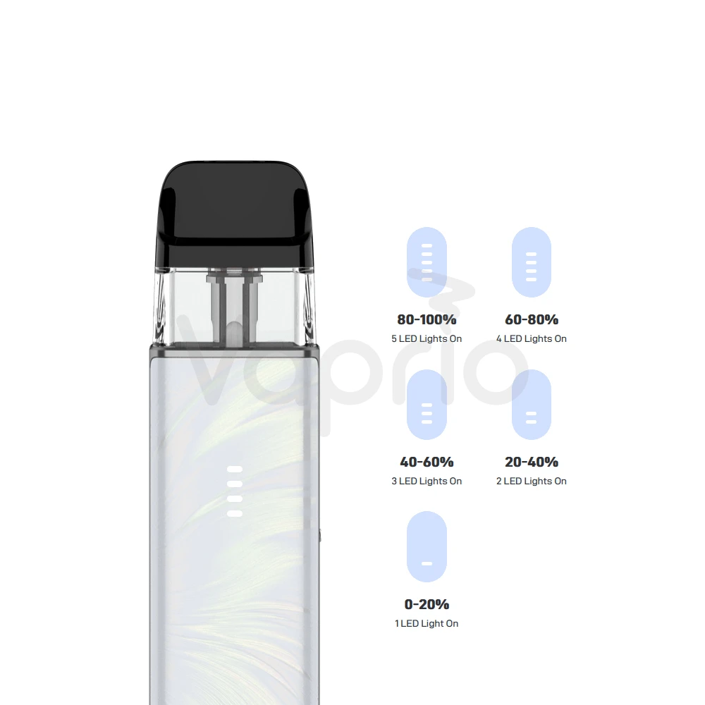 Vaporesso XROS 6 Mini