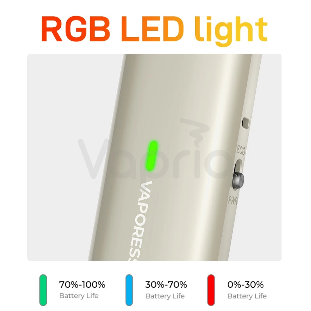 Vaporesso Dual Mesh Vibe SE 2 sada