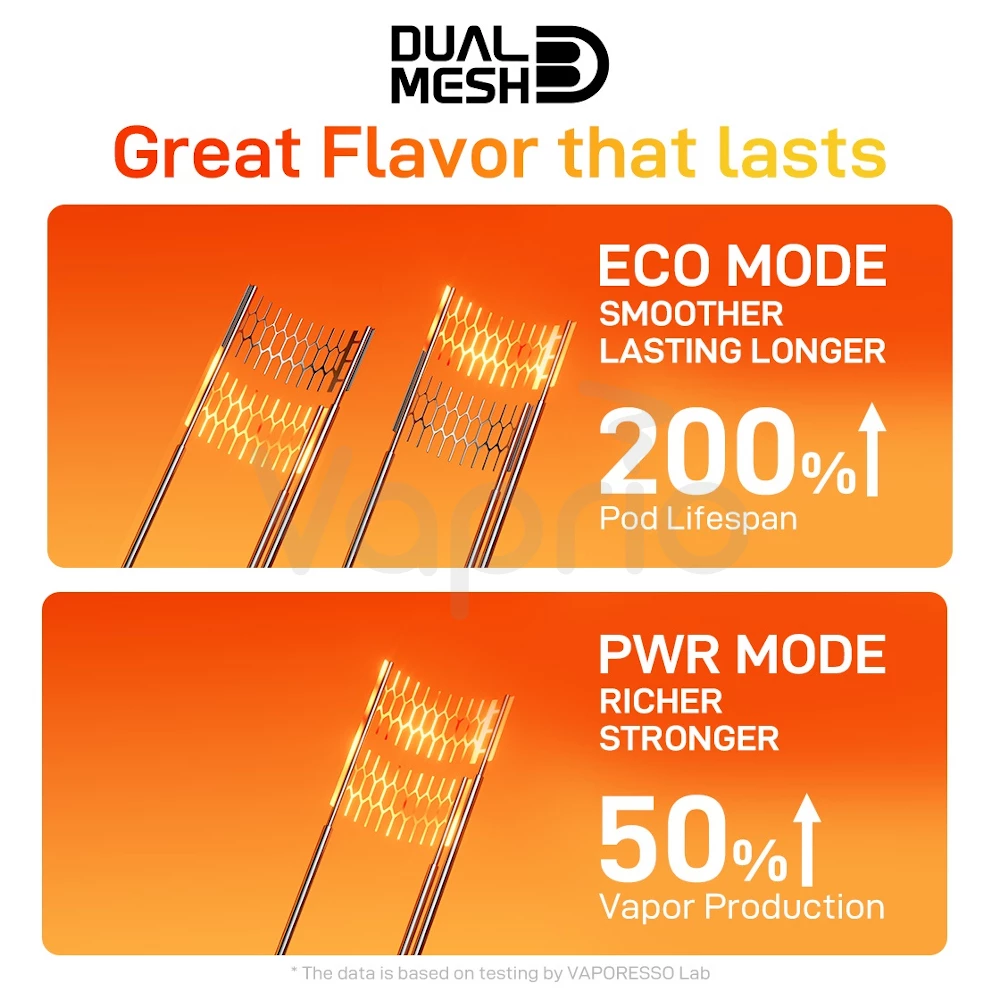 Vaporesso Dual Mesh Vibe SE 2 sada