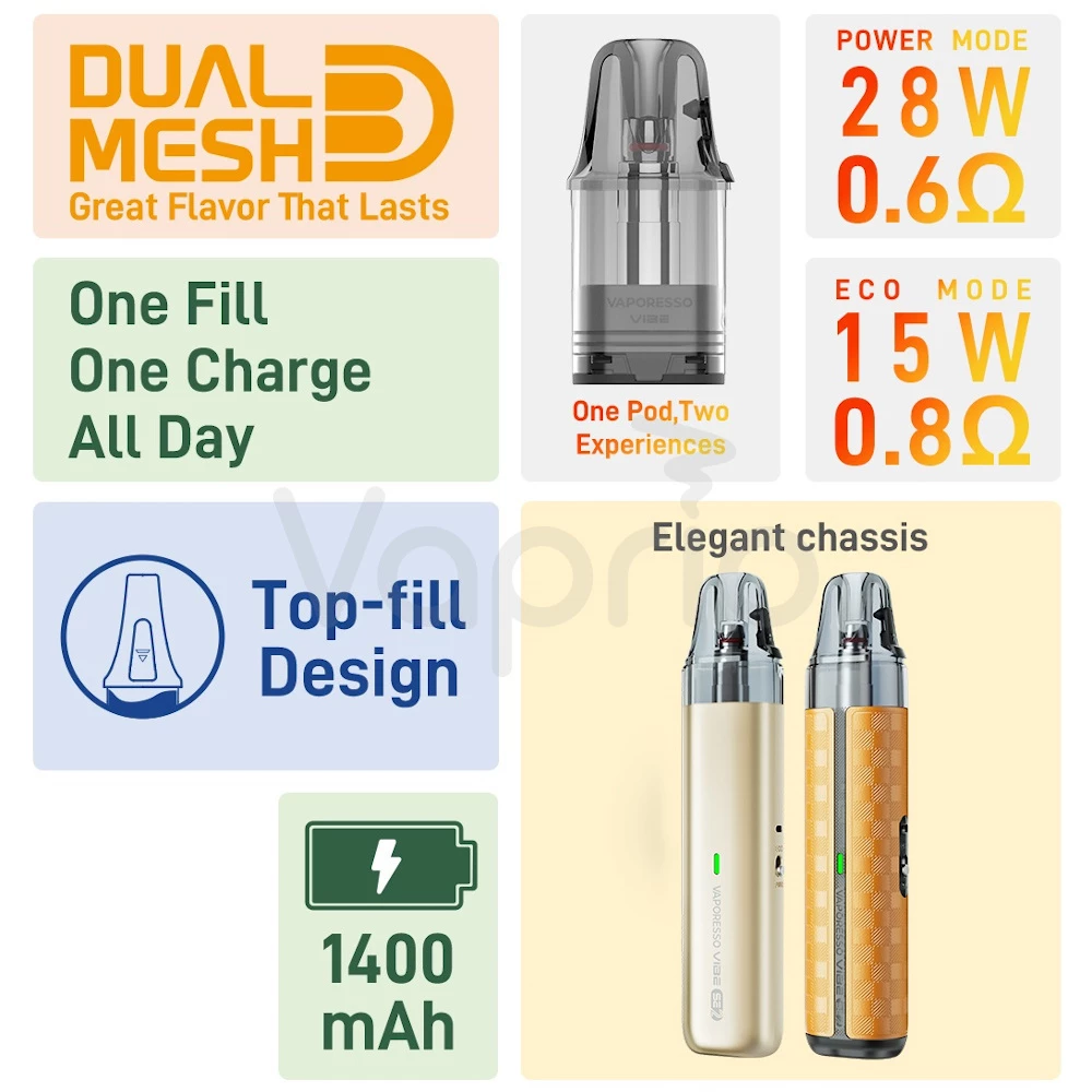 Vaporesso Dual Mesh Vibe SE 2 sada
