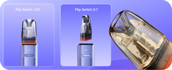 Inovatívny Multi-ohm pod
