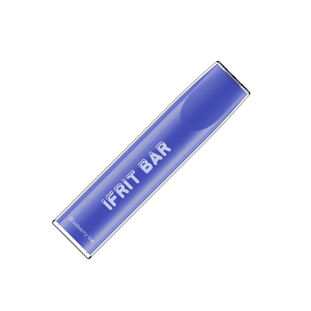 Používání