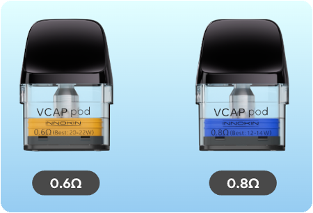 VCAP pod